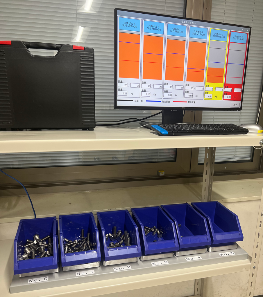 Traditional method: monitor shows inventory status 