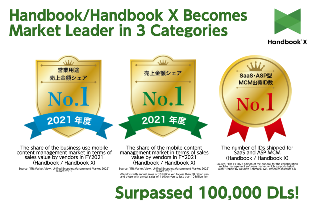Image of Handbook/Handbook X market leader